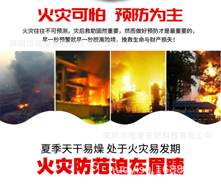 煙霧報警器作用