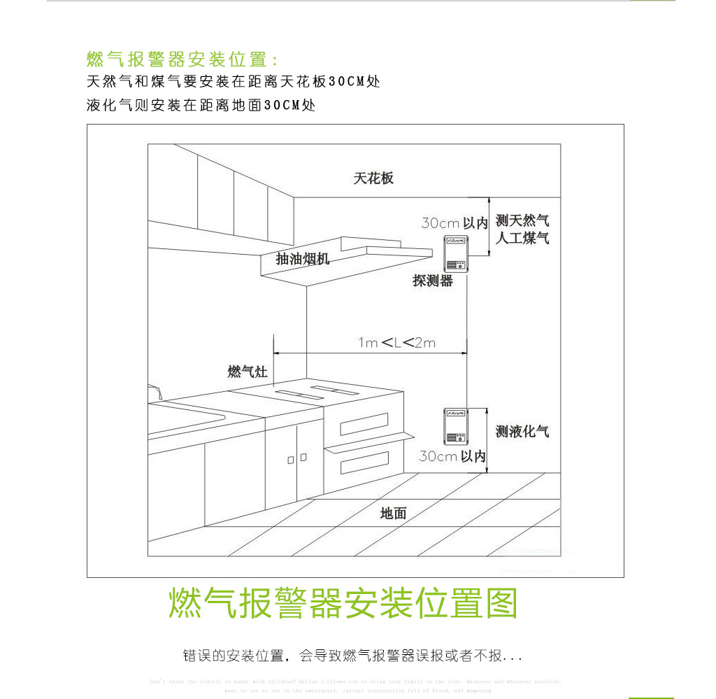 NY-X3燃氣報警器安裝說明