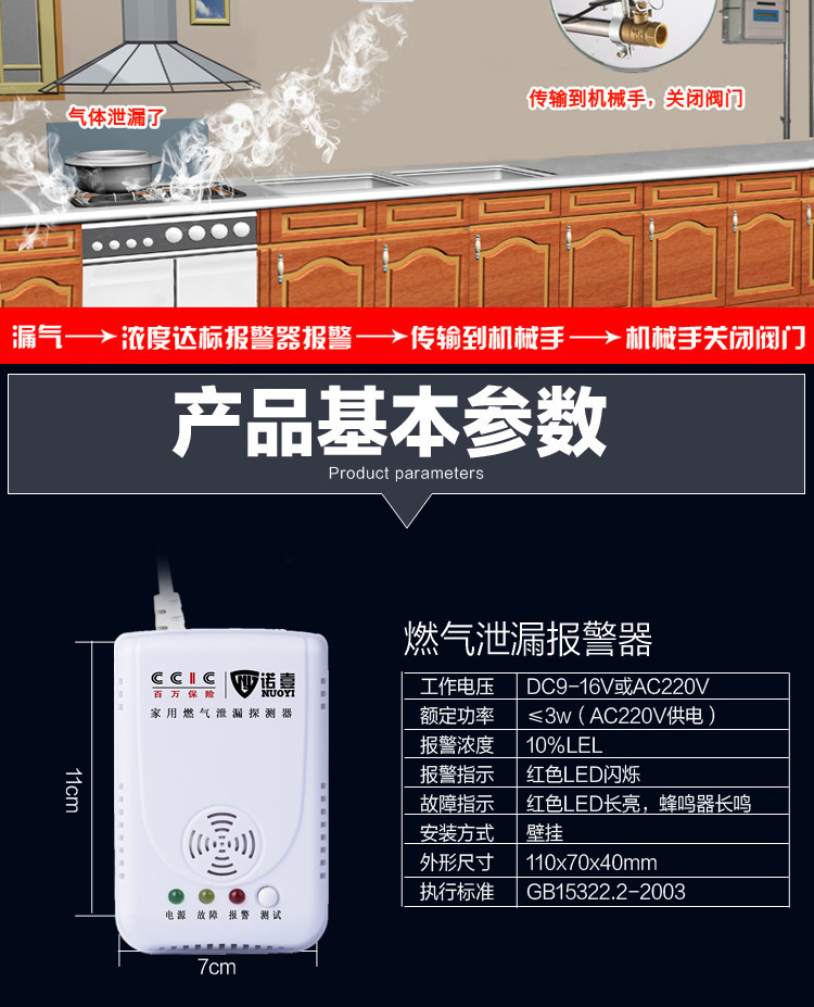 NY-X2燃氣報警器參數
